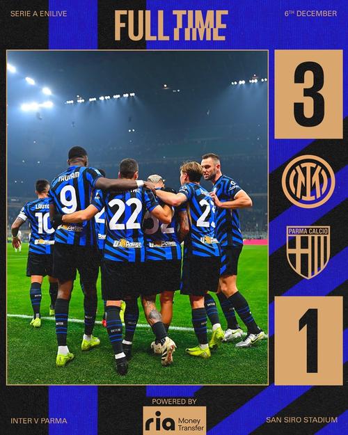 Bayern đấu Với Schalke